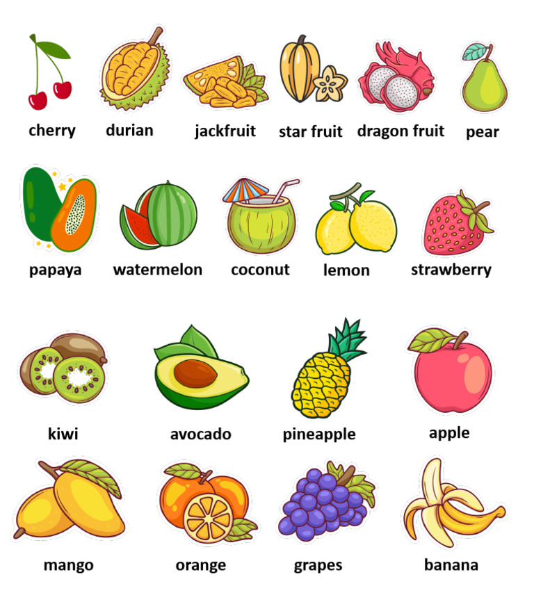 Tropical and Exotic Fruits List | PDF