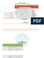 Jadual Ujian Sekolah Praktik