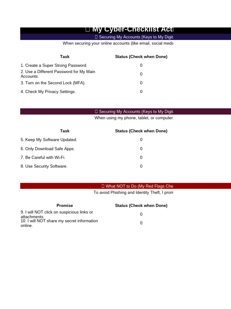 Cybersecurity Action Plan Checklist | PDF | Security | Computer Security