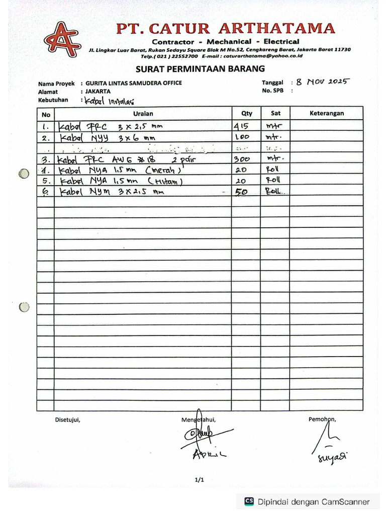 SPB Material Instalasi | PDF
