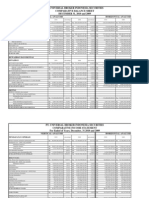 Analisis Laporan Keuangan PT. UBS Indonesia