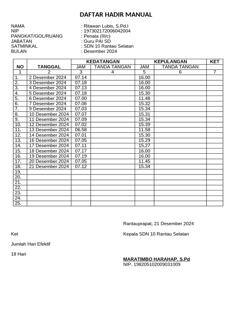 Daftar Hadir Manual | PDF