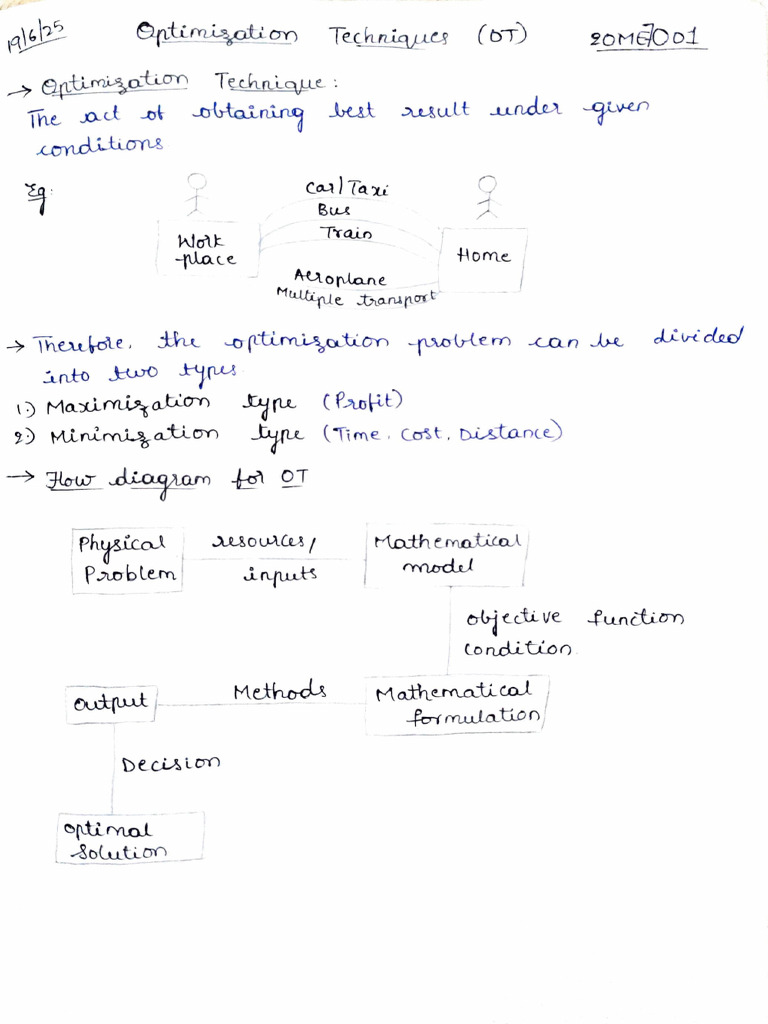 OT U1 Notes | PDF