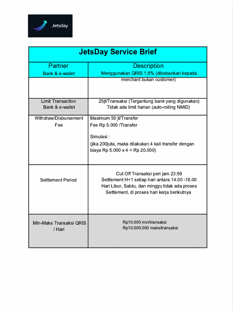 Service Brief Jetsday 1,6% | PDF