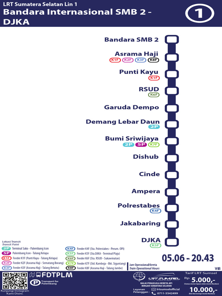 Rute LRT Palembang dan Tarifnya | PDF