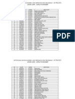 Nama Peserta Ujian PMB STT-PLN 2012/2013 Regional Makassar