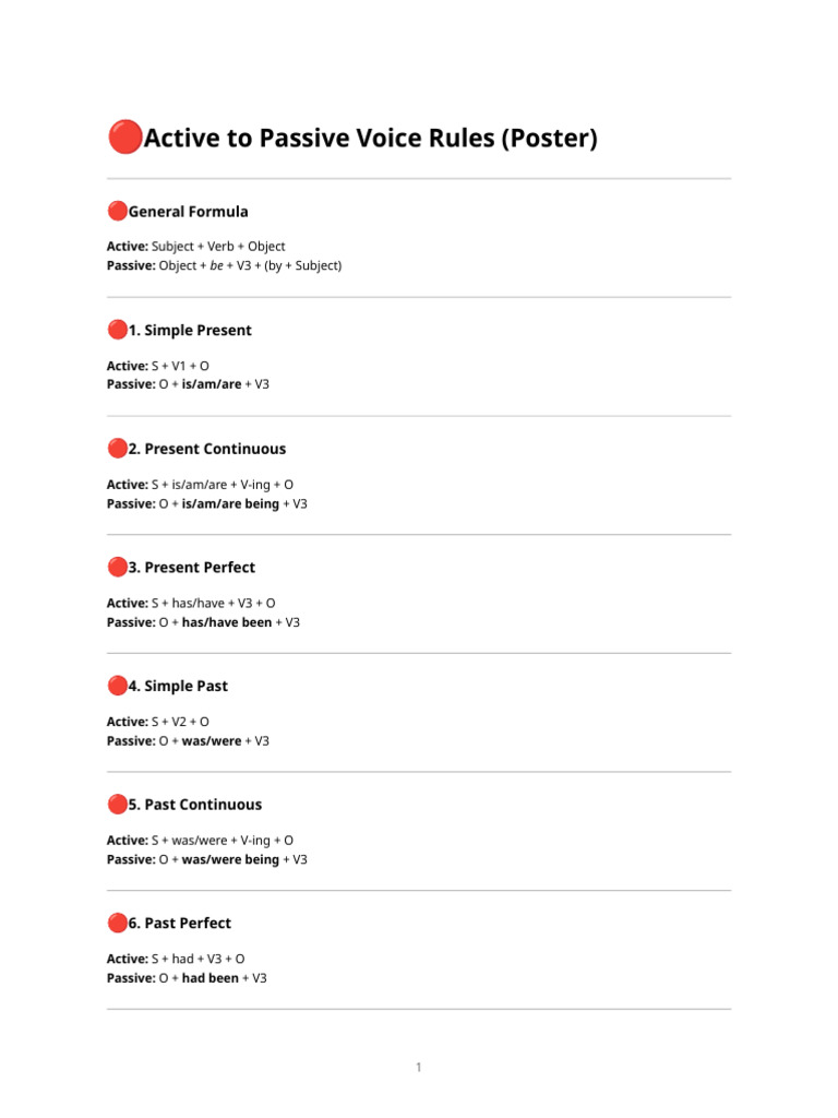 Active to Passive Voice Rules Guide | PDF