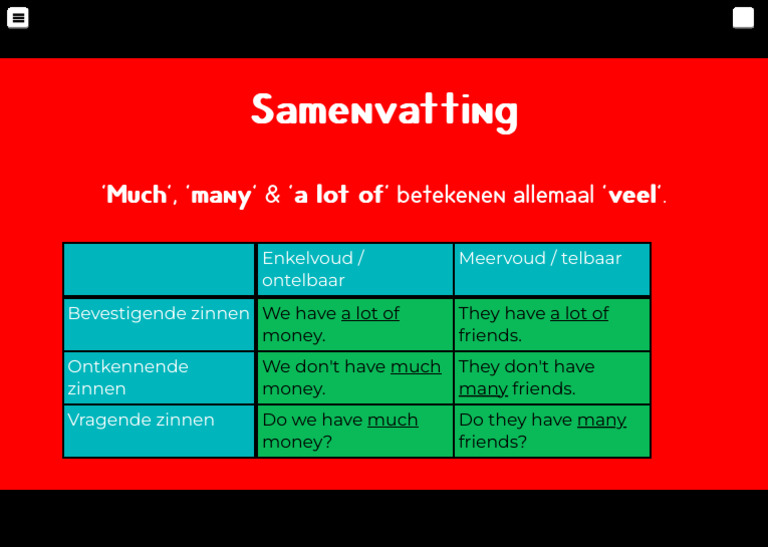 Understanding Quantifiers in English | PDF