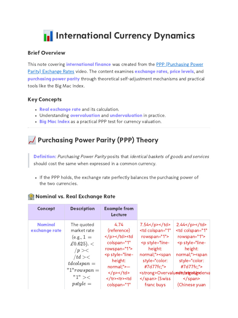 Currency Valuation and PPP Insights | PDF | Purchasing Power Parity ...