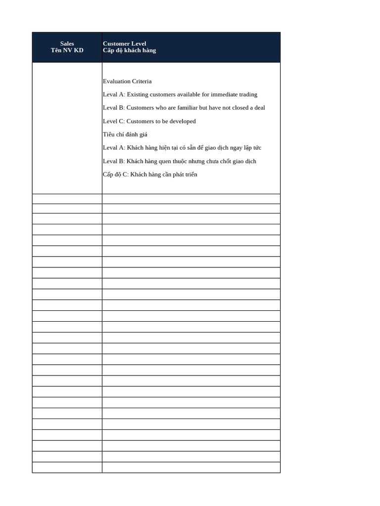 Customer List Template | PDF