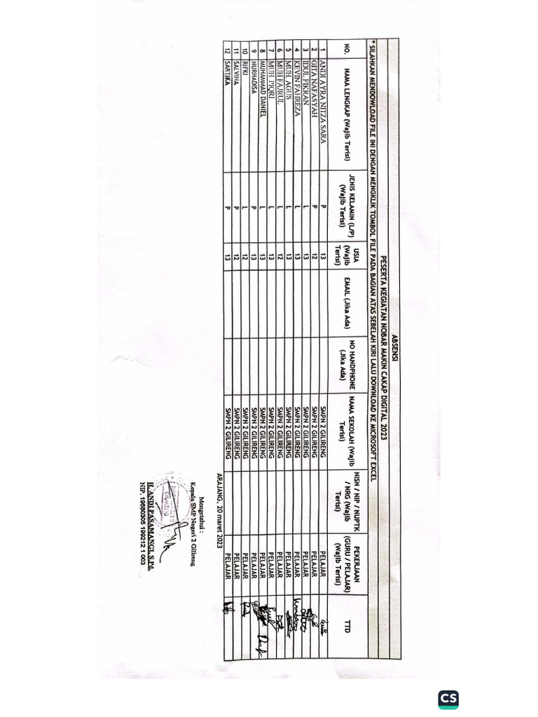 Absen TTD | PDF