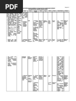 Download askep-komunitas by mrwa2n SN94869490 doc pdf