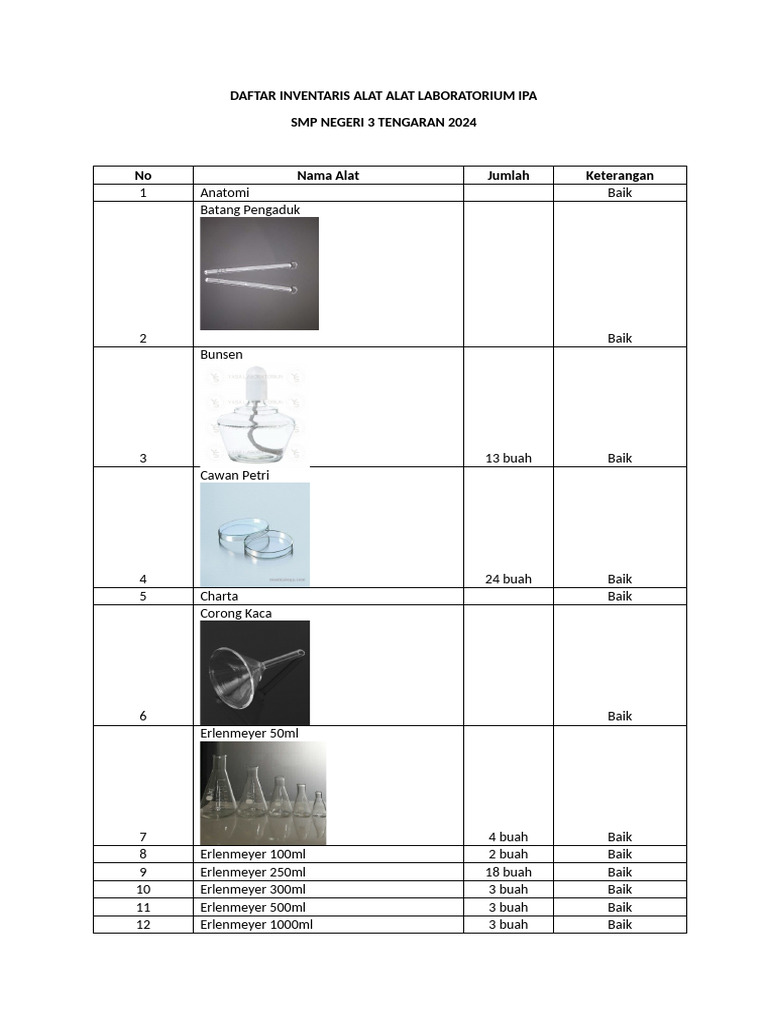 Inventaris Alat Laboratorium SMP 2024 | PDF