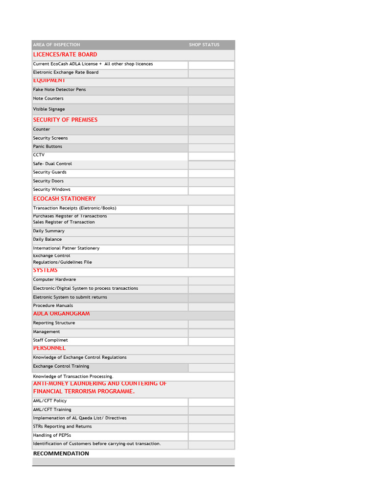 Updated Shop Checklist | PDF