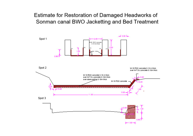 Sonman Headworks2 | PDF