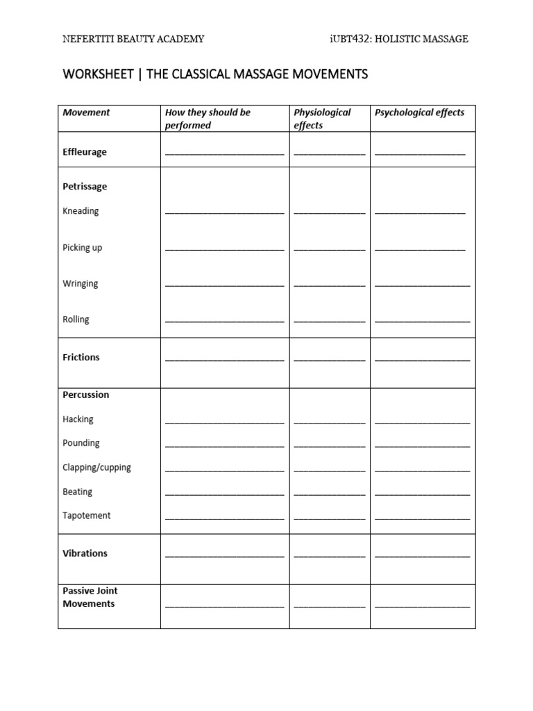 Holistic Massage Techniques Worksheet | PDF