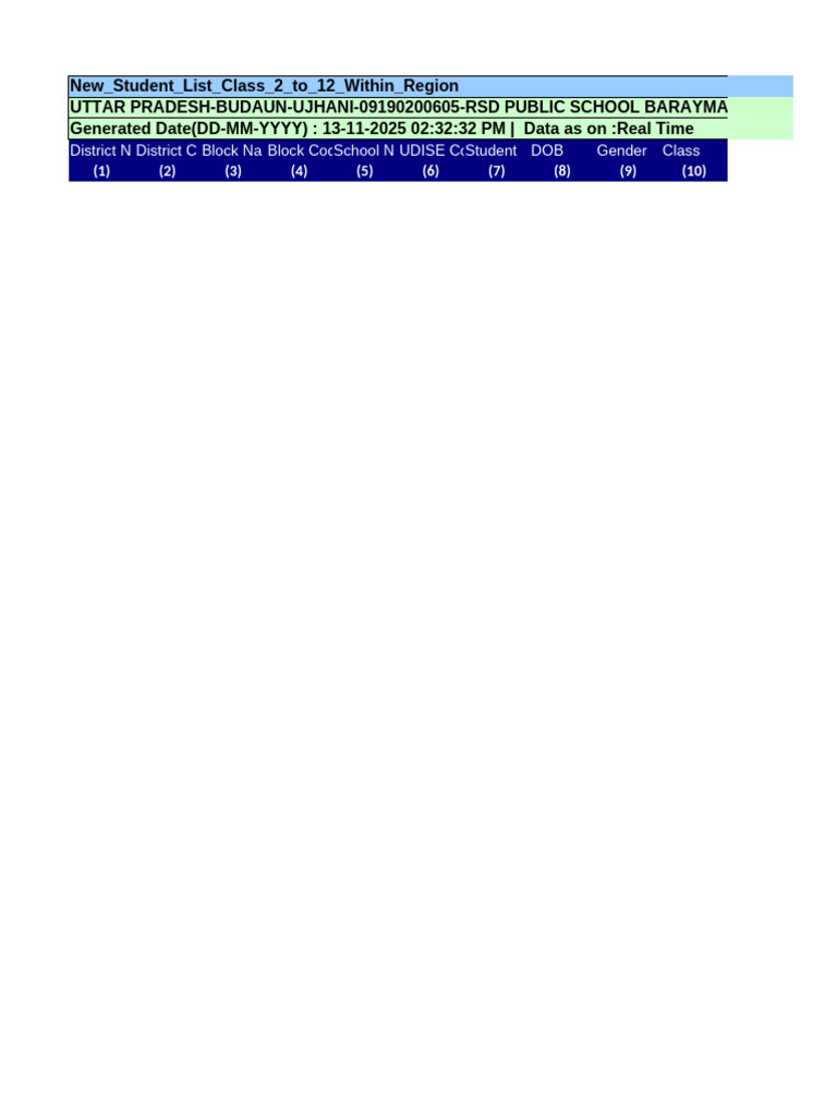 New Student List Class 2 To 12 Within Region 13-11-2025 02-32-32 PM | PDF
