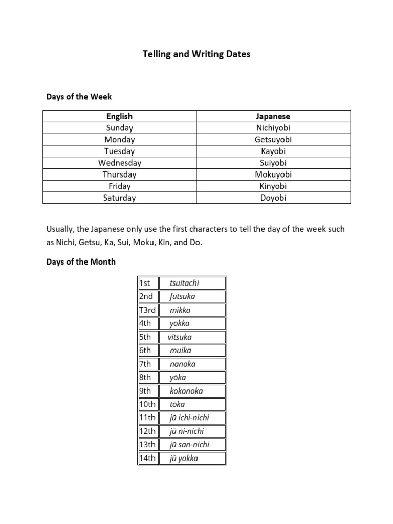 Telling and Writing Dates Japanese | PDF