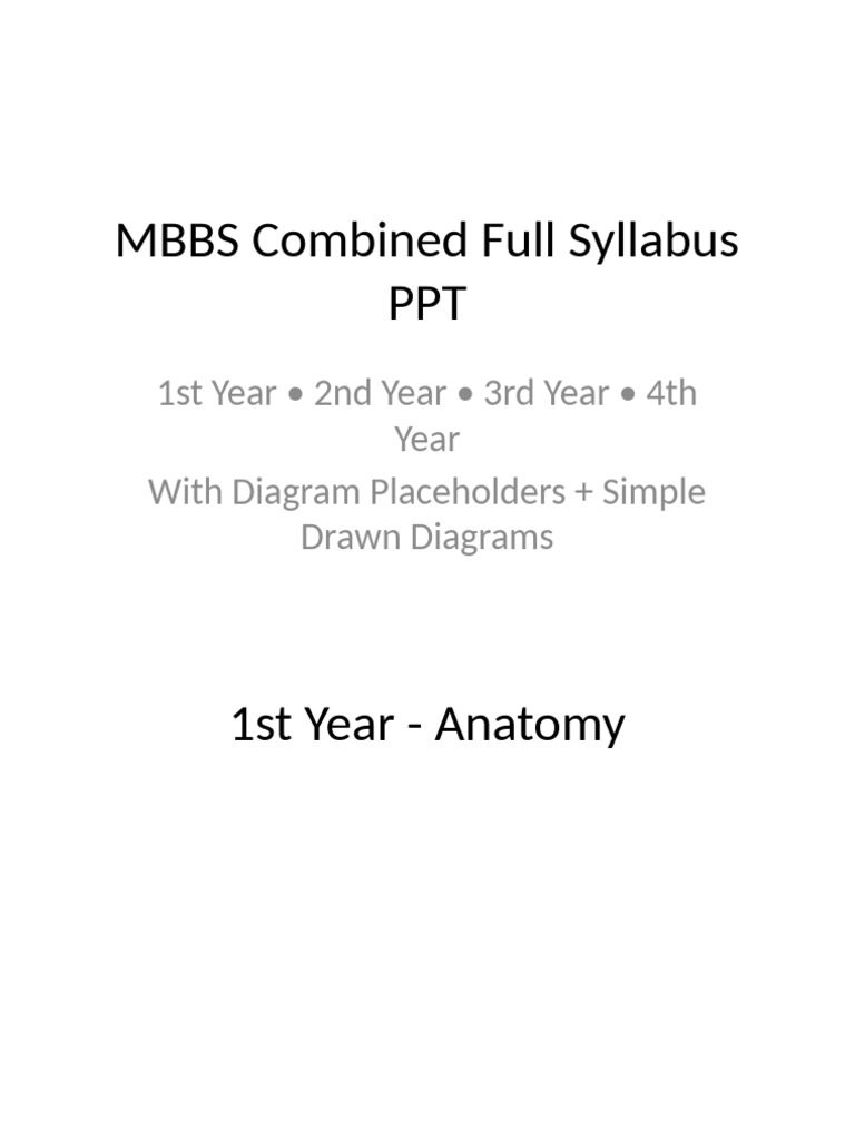 MBBS Full Syllabus Overview | PDF | Anatomy | Pathology