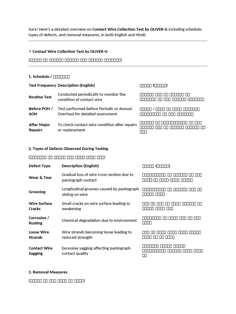 Contact Wire Collection Test by OLIVER-G | PDF