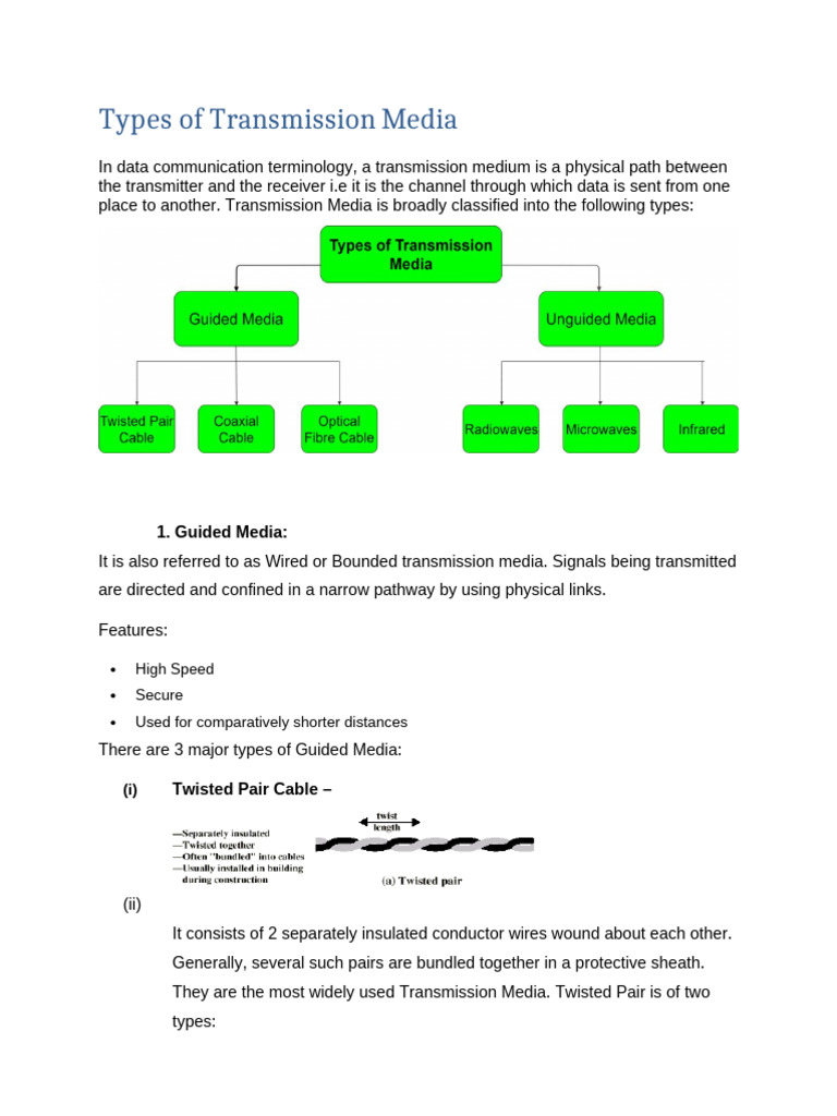 Types of Transmission Media | PDF | Transmission Medium | Cable Television