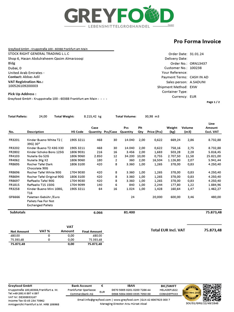 Pro Forma Invoice for Confectionery Products | PDF | Payments | Money