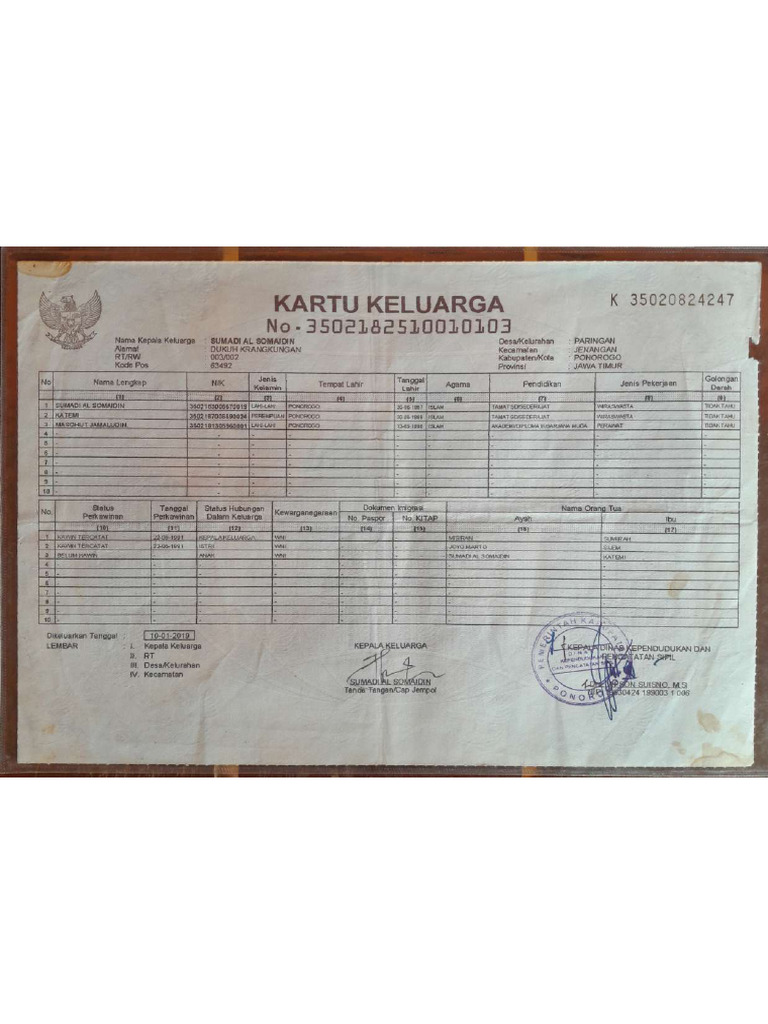 KK Indonesia | PDF