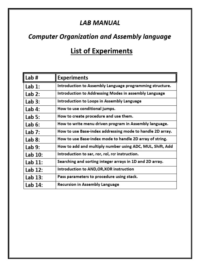 Assembly Language Lab Manual | PDF | String (Computer Science ...