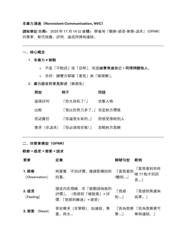 NVC Class Notes | PDF