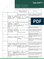 Tally Licensing Error Codes - Tally Downloads - Tally Solution Provider - Tally Chennai