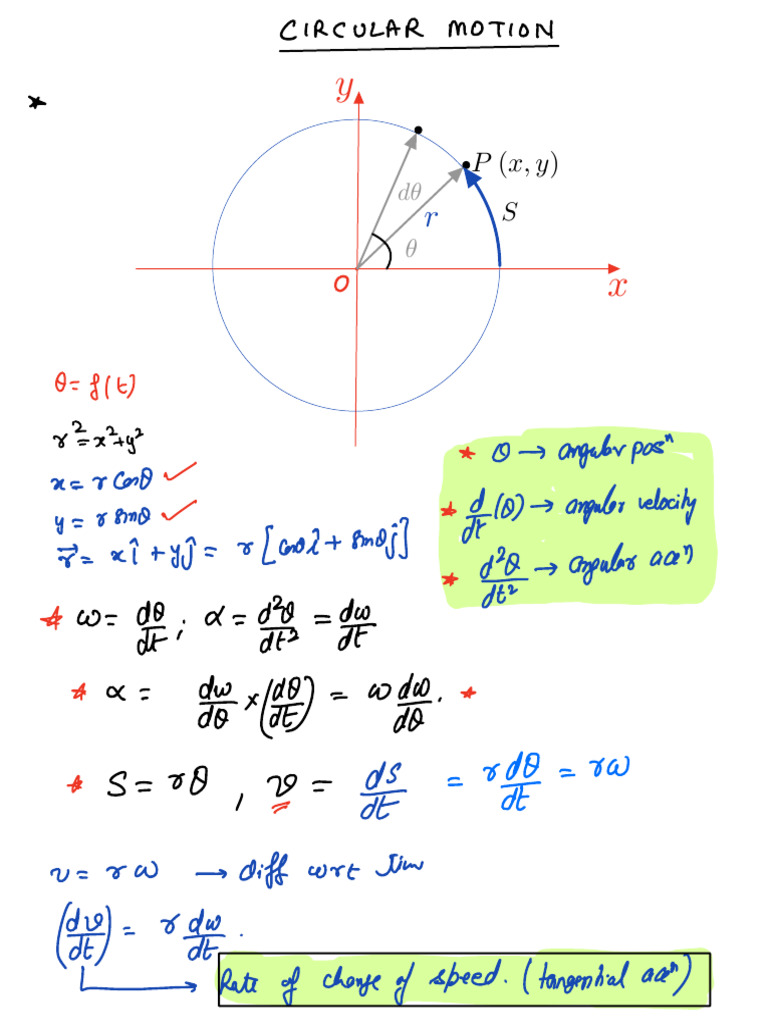 Circular Motion Notes | PDF | Rotation | Euclidean Geometry