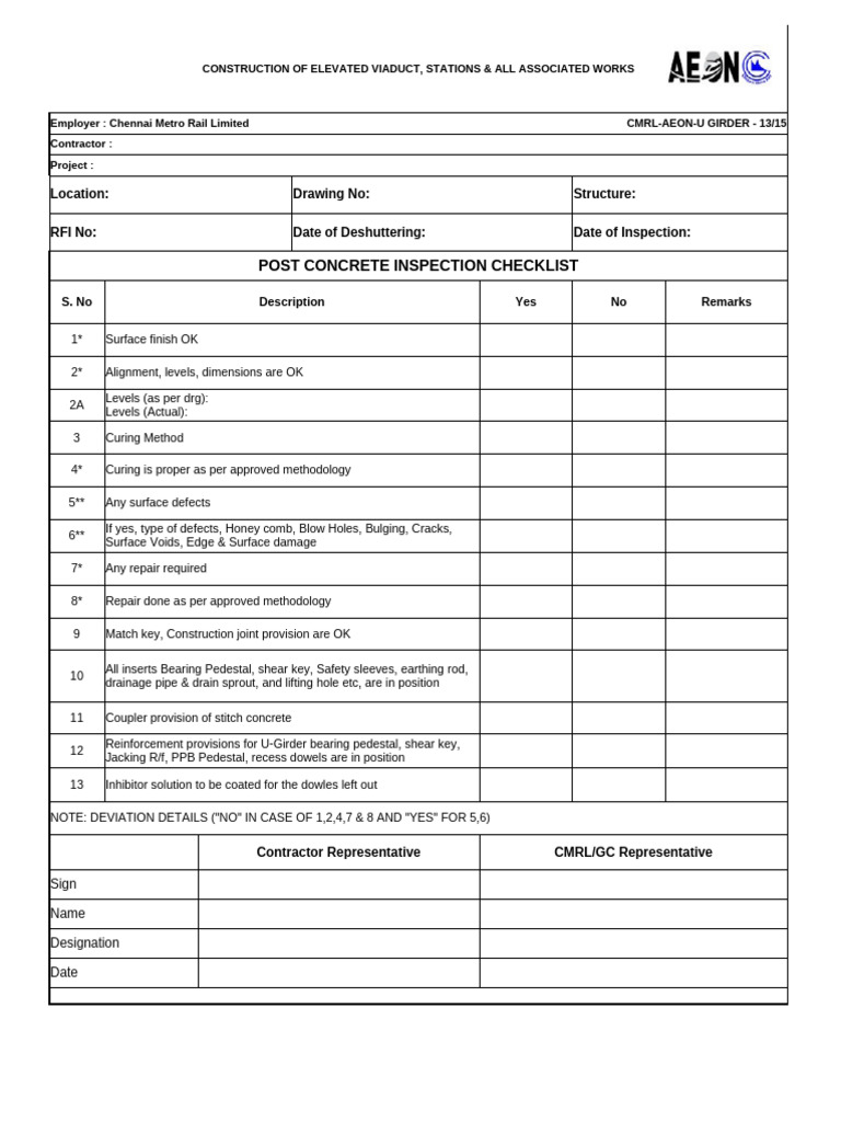Default Post Concrete Inspection | PDF
