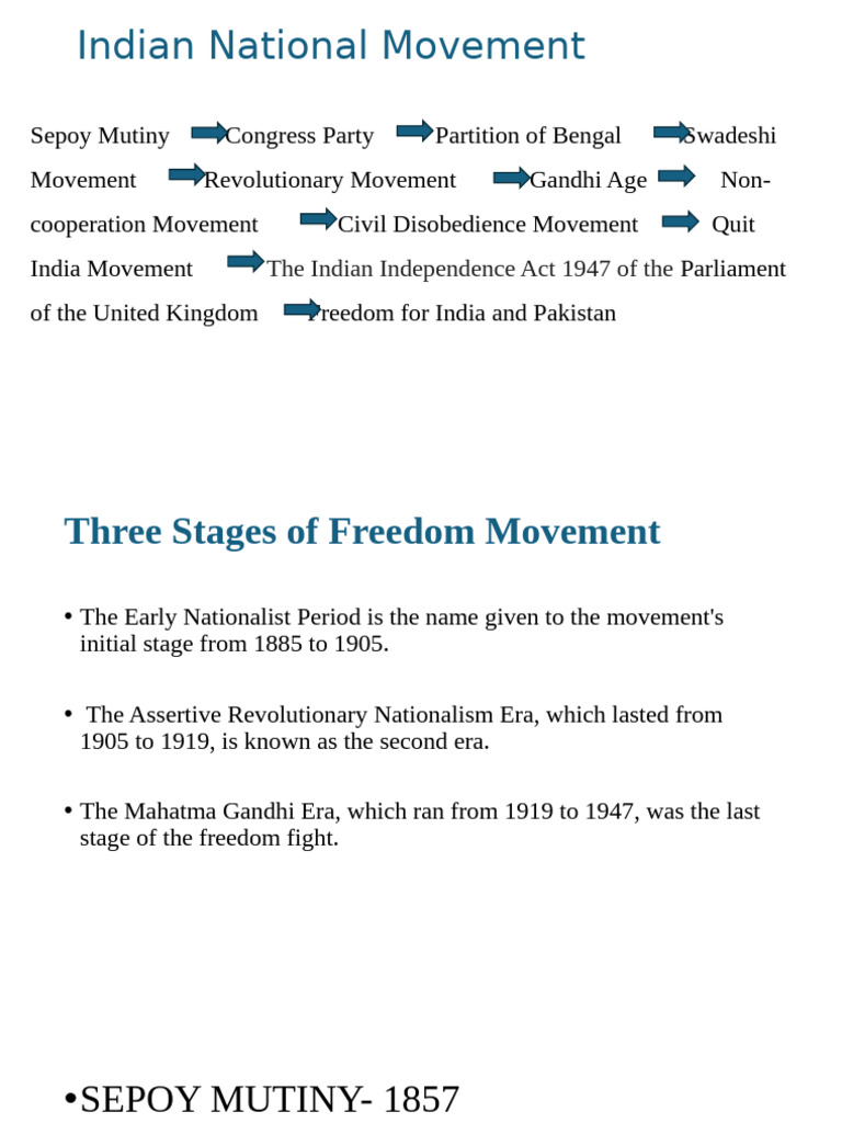 Understanding India Freedom Movement | PDF | Indian Rebellion Of 1857 ...