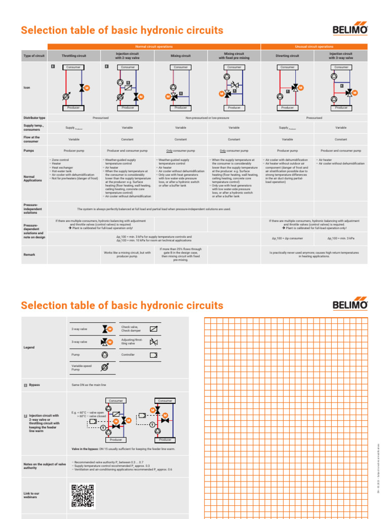 Hydronic Circuit Selection Guide | PDF | Valve | Air Conditioning