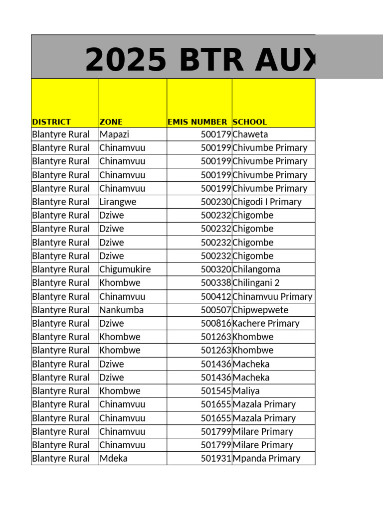 Btr 2025 at Recruitment List_064305 | PDF