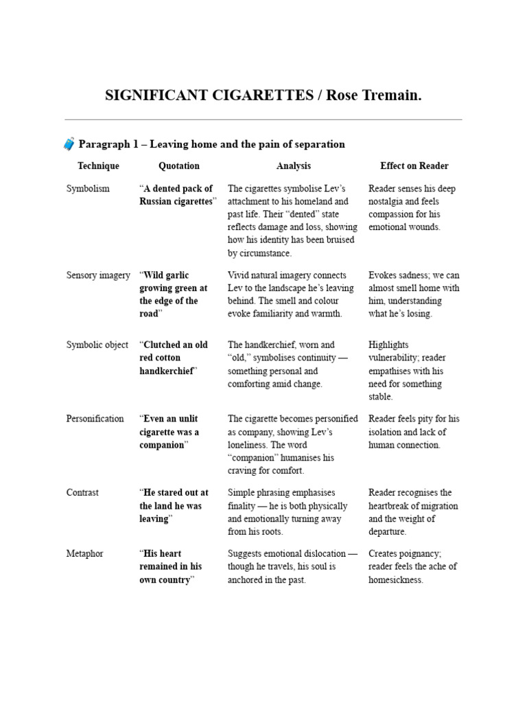 who wrote significant cigarettes Analyzing Lev's Emotional Journey | PDF | Empathy