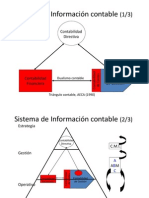 Inf y Clasificacion de Empresas