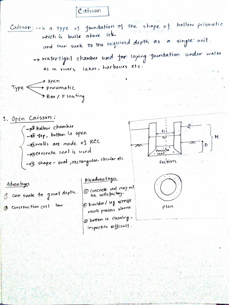 Cassion | PDF