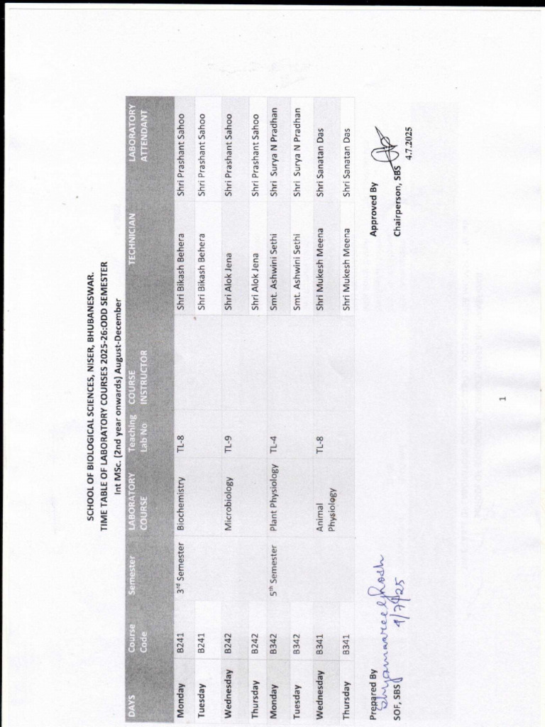 Scan of Approved Time Table 2025 - 2026 Odd Sem | PDF