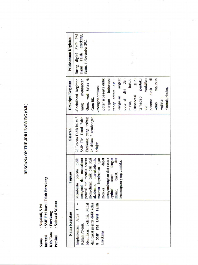 Ojl Upload | PDF