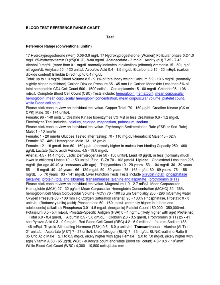 Blood Test Reference Range Chart PDF Magnesium Hemoglobin