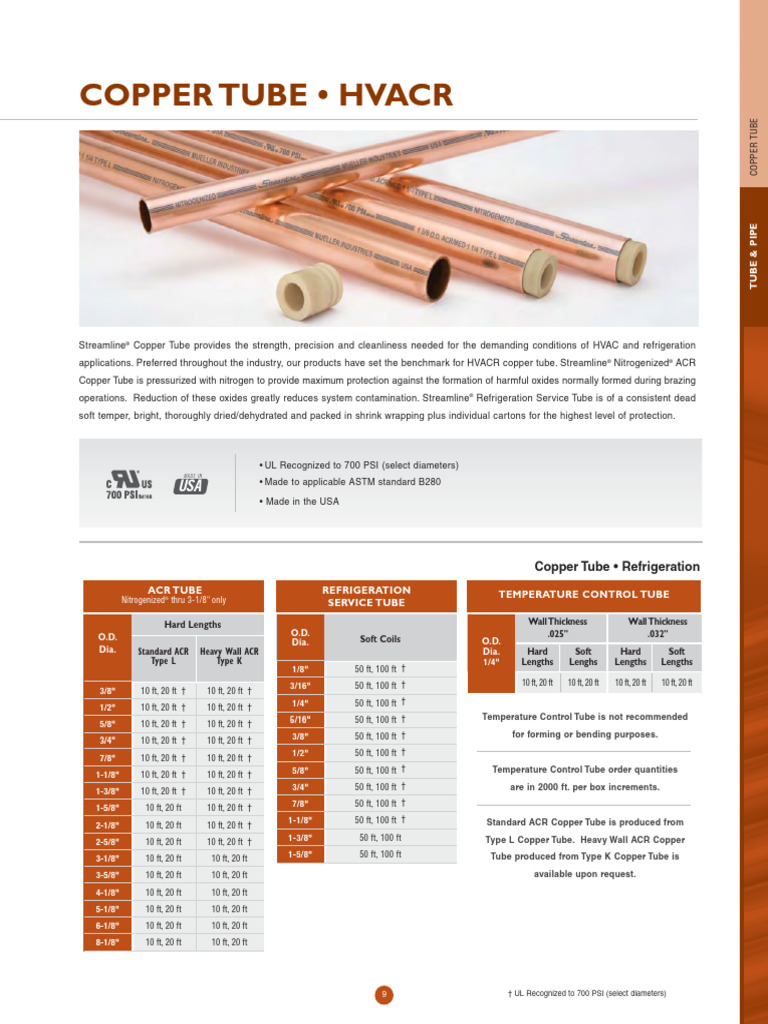 Copper Tube Specifications for HVACR | PDF | Pipe (Fluid Conveyance ...
