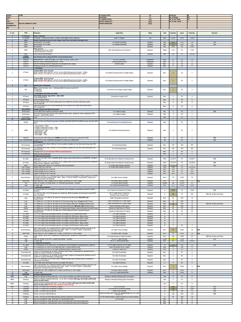 6 MW PV Plant Bill of Quantities | PDF | Manufactured Goods | Power ...