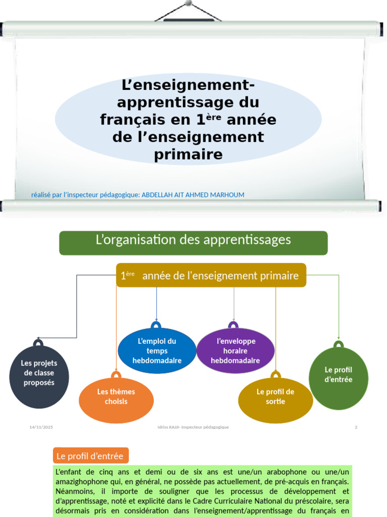 Enseignement du français en 1ère année | PDF | Pédagogie | Apprentissage