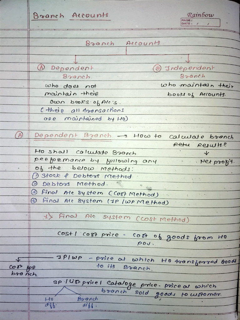 Branch ACC Handwritten Notes | PDF