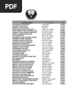 Dictionary of Job Title List