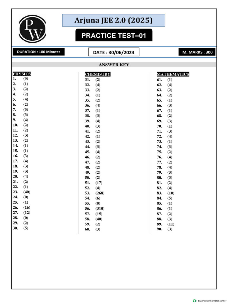 Practice Test 01 Hints & Solution Structure of Atom | PDF
