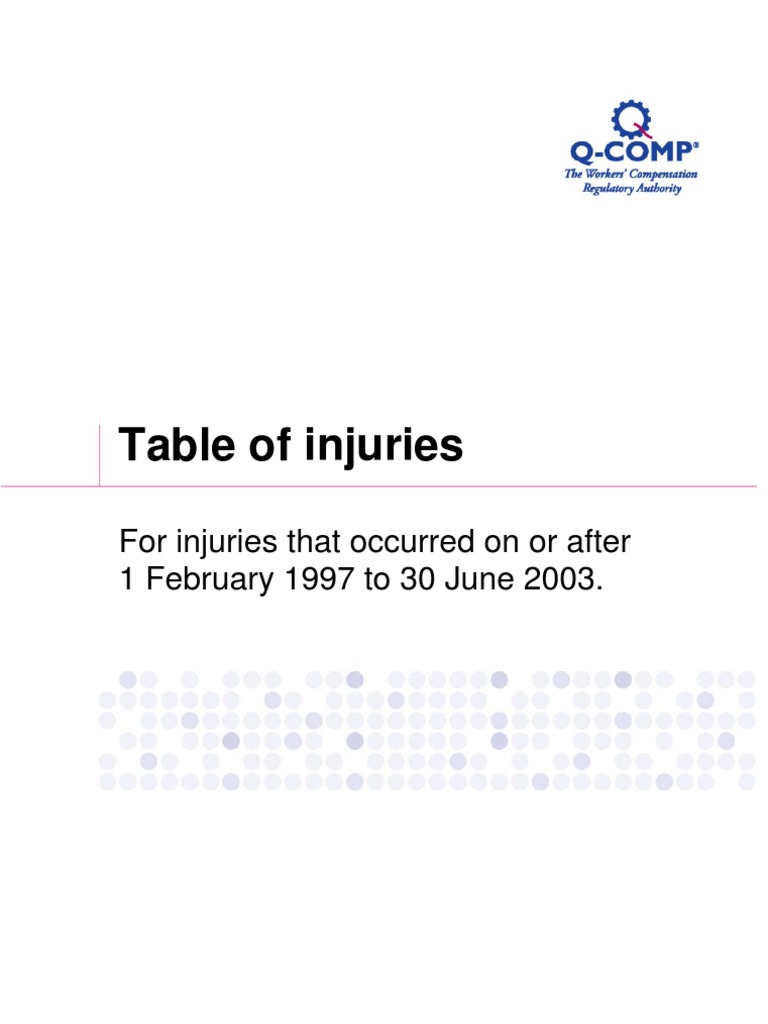 Table of Injuries 1 February 1997 To 30 June 2003 | PDF | Science ...