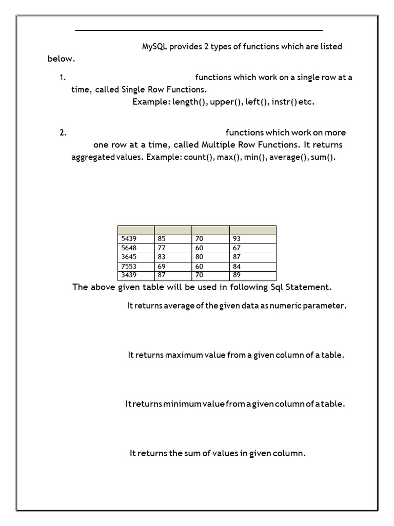 MySQL Grouping and Joins Explained | PDF | Data Management Software ...