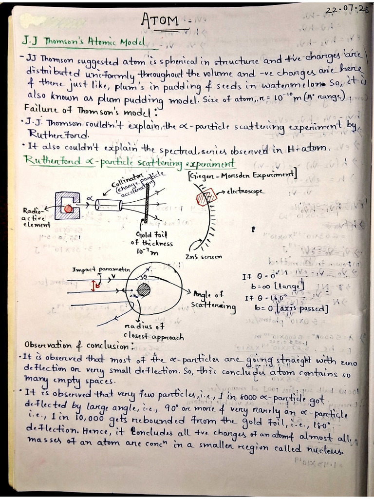 Atom | PDF